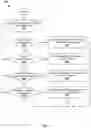 Fig. 09 - Micro-segmentation in virtualized computing environments