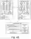 Fig. 13 - Systems and methods for flexible, extensible authentication subsystem that enabled enhance security for applications