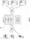 Fig. 19 - Systems and methods for flexible, extensible authentication subsystem that enabled enhance security for applications