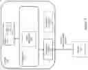 Fig. 18 - STANDARDIZED HOT-PLUGGABLE TRANSCEIVING UNIT AND METHOD FOR TRANSMITTING A MULTICAST COMMAND FOR SYNCHRONIZED MEDIA SWITCH