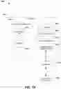 Fig. 10 - FACILITATING CONVERSATIONS WITH AUTOMATED LOCATION MAPPING