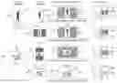 Fig. 01 - METHOD AND DEVICE FOR TRANSMITTING CONTENT