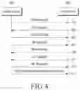 Fig. 06 - METHOD AND DEVICE FOR TRANSMITTING CONTENT