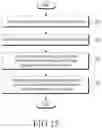Fig. 16 - METHOD AND DEVICE FOR TRANSMITTING CONTENT