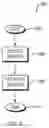 Fig. 07 - Method and apparatus for efficiently prioritizing elements in a video stream for low-bandwidth transmission