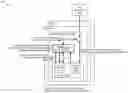 Fig. 01 - Web services communication management