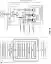 Fig. 03 - Web services communication management