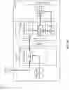 Fig. 07 - Web services communication management