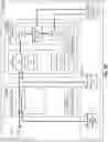 Fig. 08 - Web services communication management