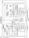 Fig. 09 - Web services communication management
