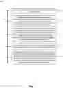 Fig. 10 - Web services communication management