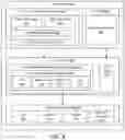 Fig. 19 - Techniques for improving implementation of a remote browser within a local browser