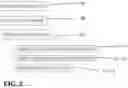 Fig. 03 - Website failure analysis