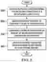 Fig. 06 - Optimizing receive side scaling key selection using flow data