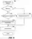 Fig. 07 - Load balancing with layered edge servers