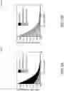 Fig. 05 - Popularity-based load-balancing for fog-cloud placement