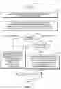 Fig. 08 - Popularity-based load-balancing for fog-cloud placement