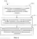 Fig. 09 - DISTRIBUTING TASKS