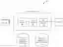 Fig. 01 - Reducing transmissions by suggesting digital content for display in a group-based communication interface