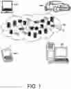 Fig. 02 - Peer-to-peer network for internet of things resource allocation operation