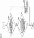 Fig. 14 - Communication apparatus, control device, and communication method