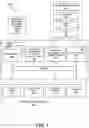 Fig. 09 - Distributed storage resource management in a hyper converged infrastructure