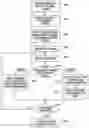 Fig. 01 - Container networking using communication tunnels