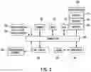 Fig. 07 - Container networking using communication tunnels