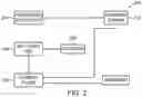 Fig. 03 - System and method for main page identification in web decoding