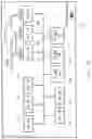 Fig. 15 - Communication system, communication device, communication method, and non-transitory compu ter readable medium storing program