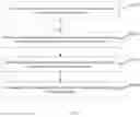 Fig. 02 - Cooking device-based recipe pushing method and apparatus