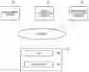 Fig. 01 - System and management server