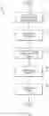 Fig. 03 - Accessing cached data using hash keys