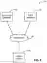 Fig. 02 - Methods and apparatus for computation offloading in networked environments