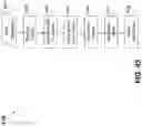 Fig. 80 - System and method for improving internet communication by using intermediate nodes