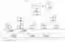 Fig. 01 - In-network content caching exploiting variation in mobility-prediction accuracy