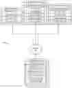 Fig. 01 - Management service migration using web applications