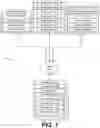 Fig. 02 - Management service migration using web applications