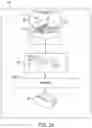 Fig. 03 - Application sharing