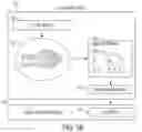 Fig. 06 - Application sharing