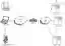 Fig. 01 - Systems and methods for application specific load balancing