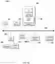 Fig. 06 - Systems and methods for application specific load balancing