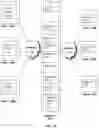 Fig. 10 - Systems and methods for application specific load balancing