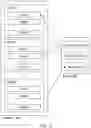 Fig. 19 - Systems and methods for application specific load balancing