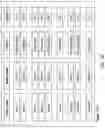 Fig. 20 - Systems and methods for application specific load balancing