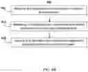 Fig. 25 - Systems and methods for application specific load balancing