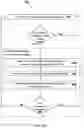 Fig. 30 - Systems and methods for application specific load balancing