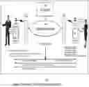 Fig. 02 - Real-time voice paging voice augmented caller ID/ring tone alias