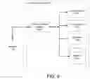 Fig. 10 - Intermediary device for data message network routing and enhancement in a contact center environment
