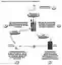 Fig. 01 - System and method for delivery of voicemails to handheld devices